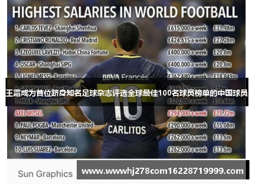 王霜成为首位跻身知名足球杂志评选全球最佳100名球员榜单的中国球员
